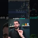 ¿Cuál podría ser el mínimo de este ciclo en Bitcoin?  #trading #criptonoticias #crypto #bitcoin