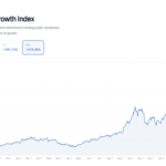Bitcoin Miners’ AI Rally Puts Insider Liquidity in the Spotlight – Bitcoin News