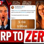 XRP NEWS TODAY : Everyone Thinks XRP Is Going To Zero — The Data Says Otherwise