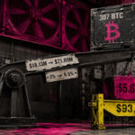 Bitcoin collar reset adds $3.765M to PowerCompute debt