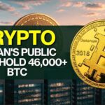 Crypto Market Pulse: Japan’s Public Firms Hold 46K+ BTC। Top News of The Day। Powered by CoinSwitch