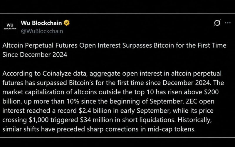 Zcash, XRP and Solana Bets Push Altcoin Leverage Past Bitcoin
