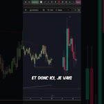 BITCOIN : ALERTE AUJOURD’HUI AVEC CETTE NEWS ! #crypto #inflation #bitcoin #analyse