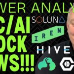 IREN Australia Updates | Latest SLNH, HIVE, BTDR & CORZ Stock News | Top AI Stocks to Watch in 2026