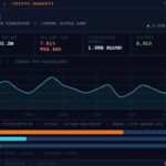 Ripple XRP
